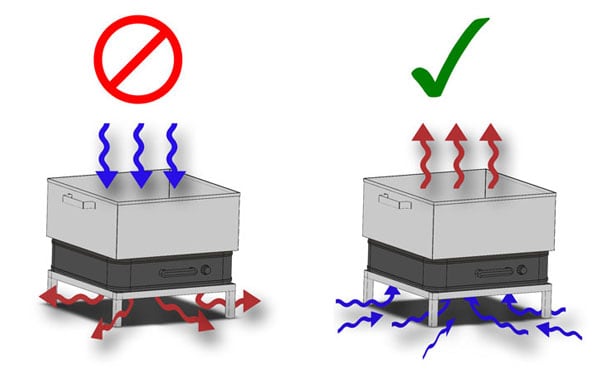 correct airflow for Model F Cooler